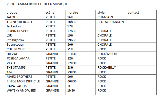 Programme fete de la musique